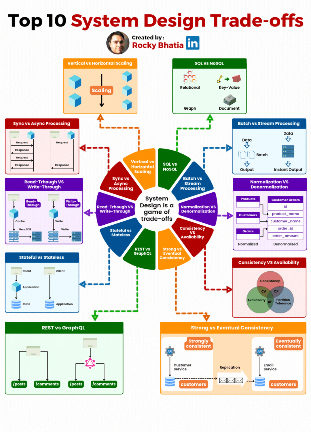 https://substackcdn.com/image/fetch/%24s_%21BBTn%21%2Cf_auto%2Cq_auto%3Agood%2Cfl_progressive%3Asteep/https%3A%2F%2Fsubstack-post-media.s3.amazonaws.com%2Fpublic%2Fimages%2F2a212311-899a-4a7d-8f9d-de9d7ae65c3f_1080x1500.gif