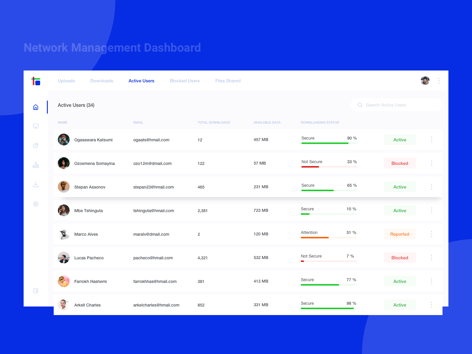 https://cdn.dribbble.com/userupload/24645046/file/original-dd71bfae383f179d056fc30416d751e0.png?resize=400x300