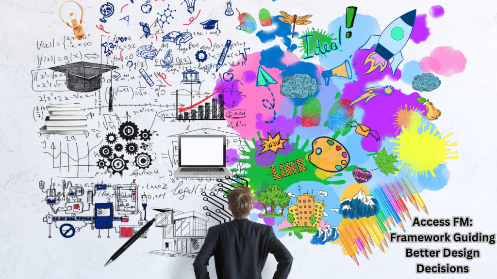 Access FM: Framework Guiding Better Design Decisions