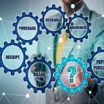 Afruimwagens: Professional Uses, Design Variations, and Workflow Efficiency Benefits