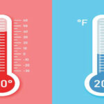 40 Celsius to Fahrenheit: Complete Temperature Conversion Guide