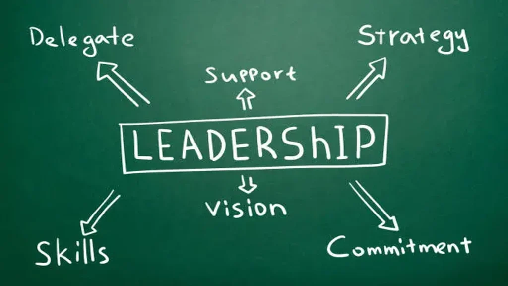 Eastern Leadership Centre