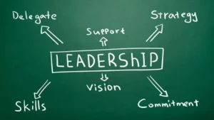 Eastern Leadership Centre