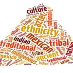 Araachell: Meaning, Identity, and the Rise of Invented Names in Digital Culture