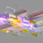 Why Im Building CapabiliSense Medium: Inside a New Capability Model