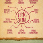 Tonghou: Unlocking the Power of Connection and Collaboration”