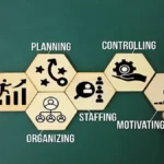 ARFPros Explained: Professional Services Platform